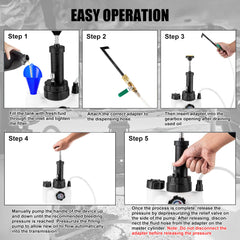 SGT SUPER GARAGE TOOLS organized adapter array on strap for fast selection and clean storage benefit
