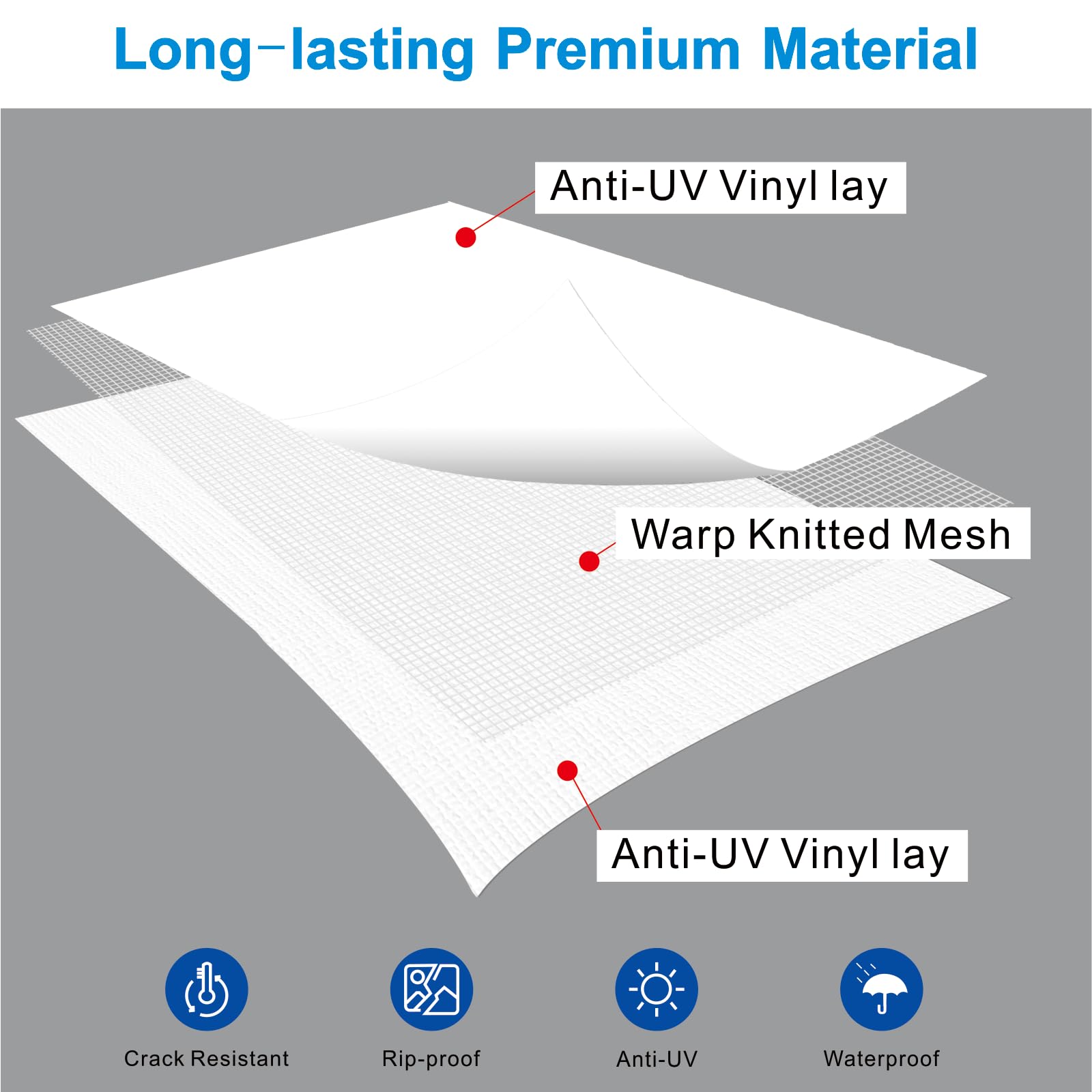 SHADEPLUS vinyl texture close-up showing durable three-layer material benefit