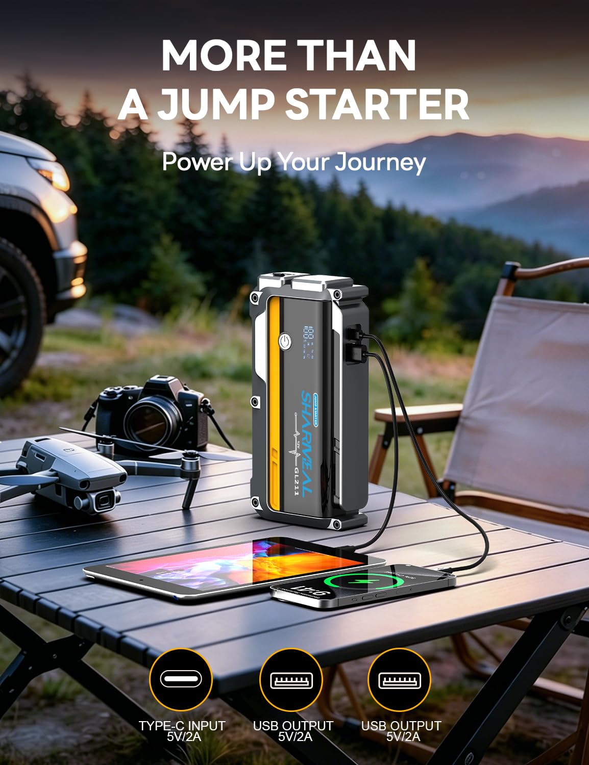 Sharmeal USB and type-c ports view illustrating device charging versatility