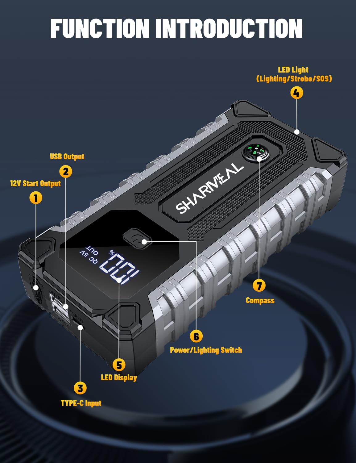 Sharmeal stored in a car glovebox showing convenient compact storage and readiness