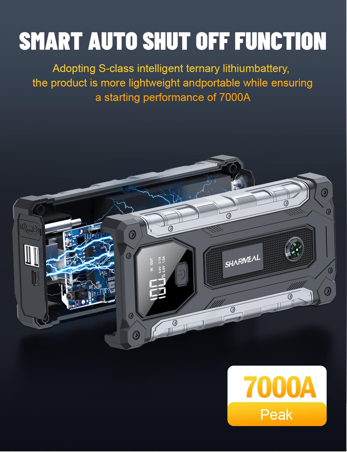 Sharmeal accessories and packaging showing included cables and manual