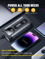 Sharmeal side ports showing dual USB and Type‑C for convenient charging