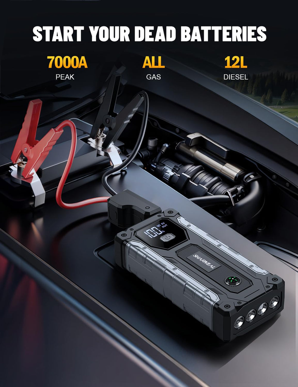 Sharmeal smart clamps with LED indicator ensuring safe, correct connection
