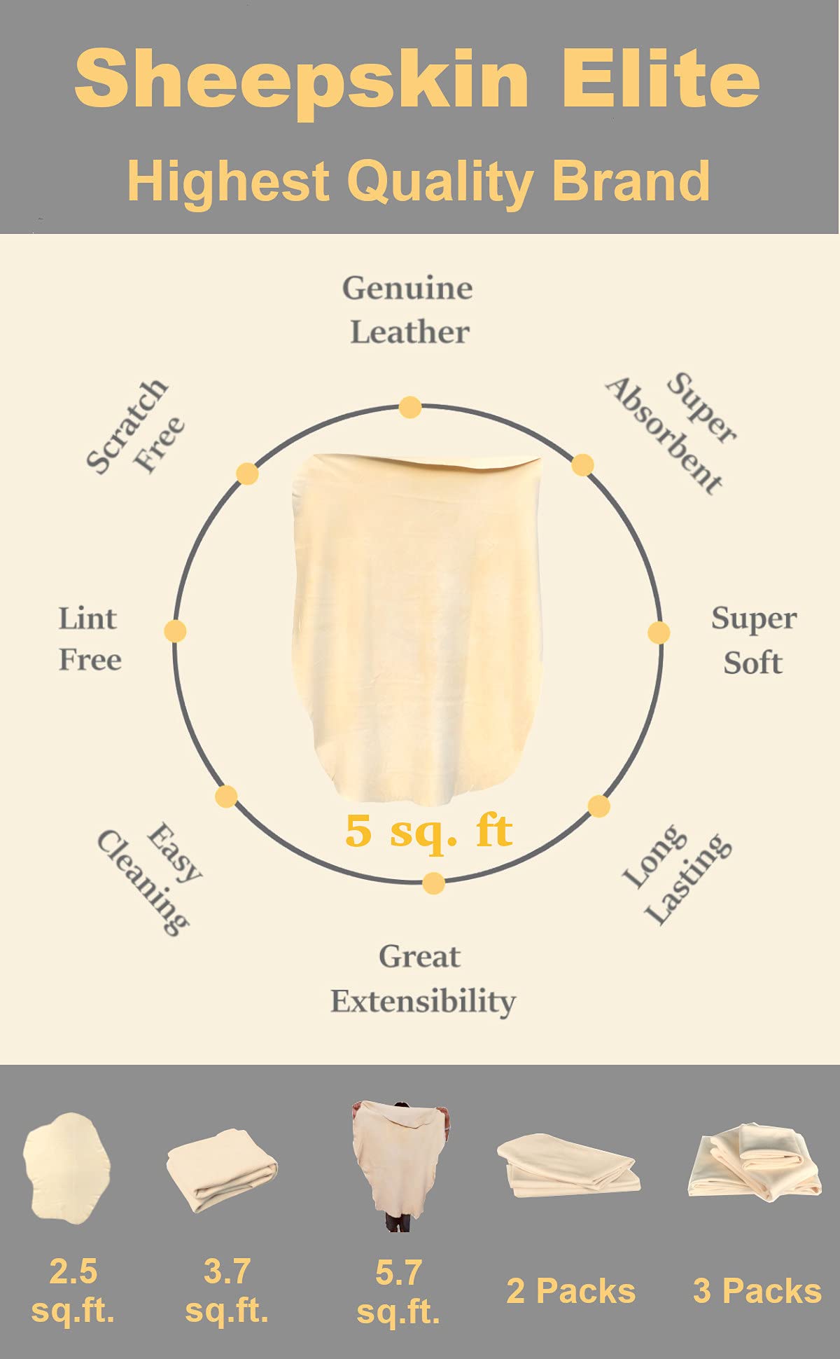 SHEEPSKIN ELITE next to hand showing size and easy handling benefit