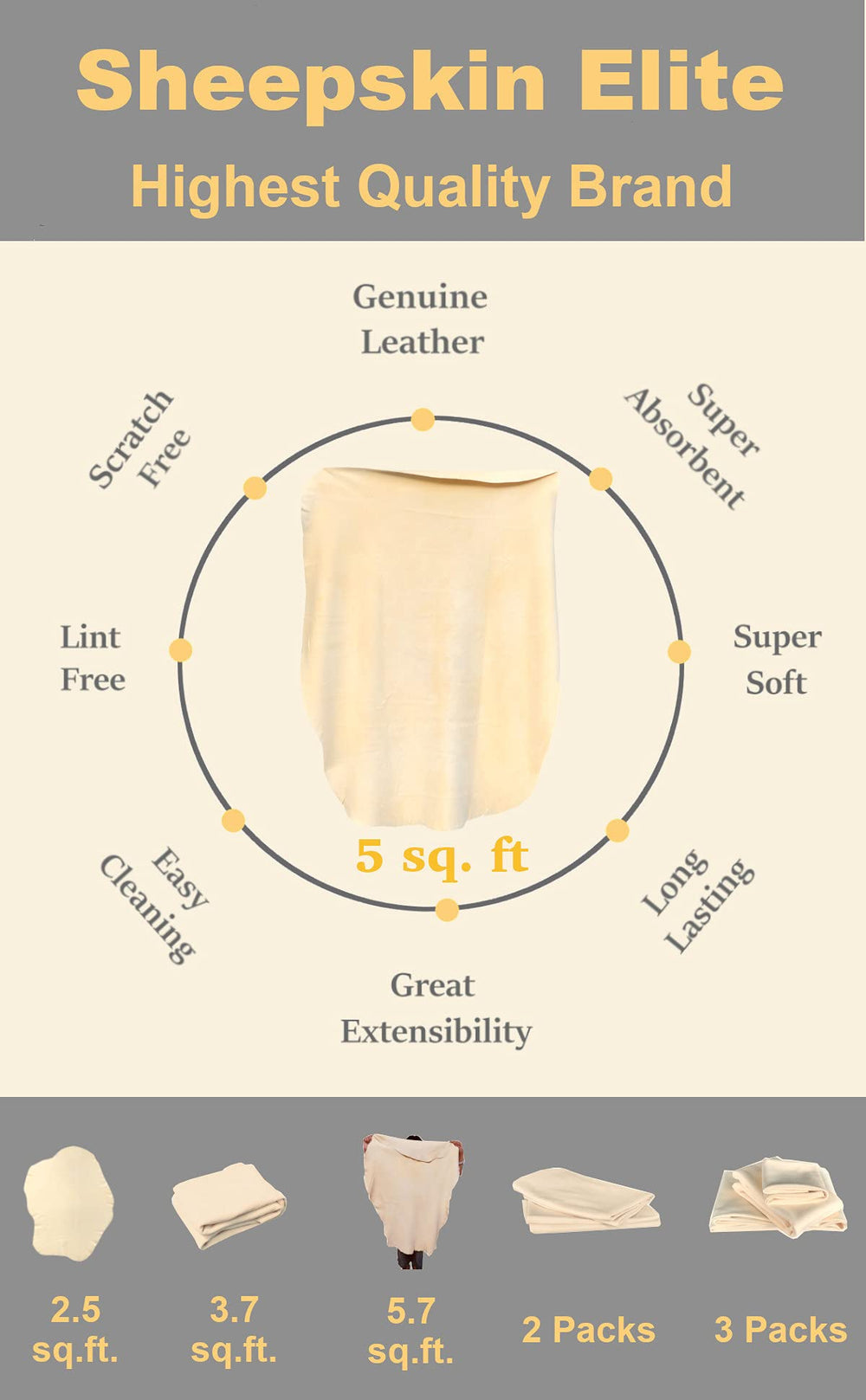 SHEEPSKIN ELITE next to hand showing size and easy handling benefit