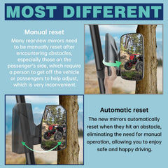 SHEJISI close-up of spring mechanism highlighting quick automatic reset benefit