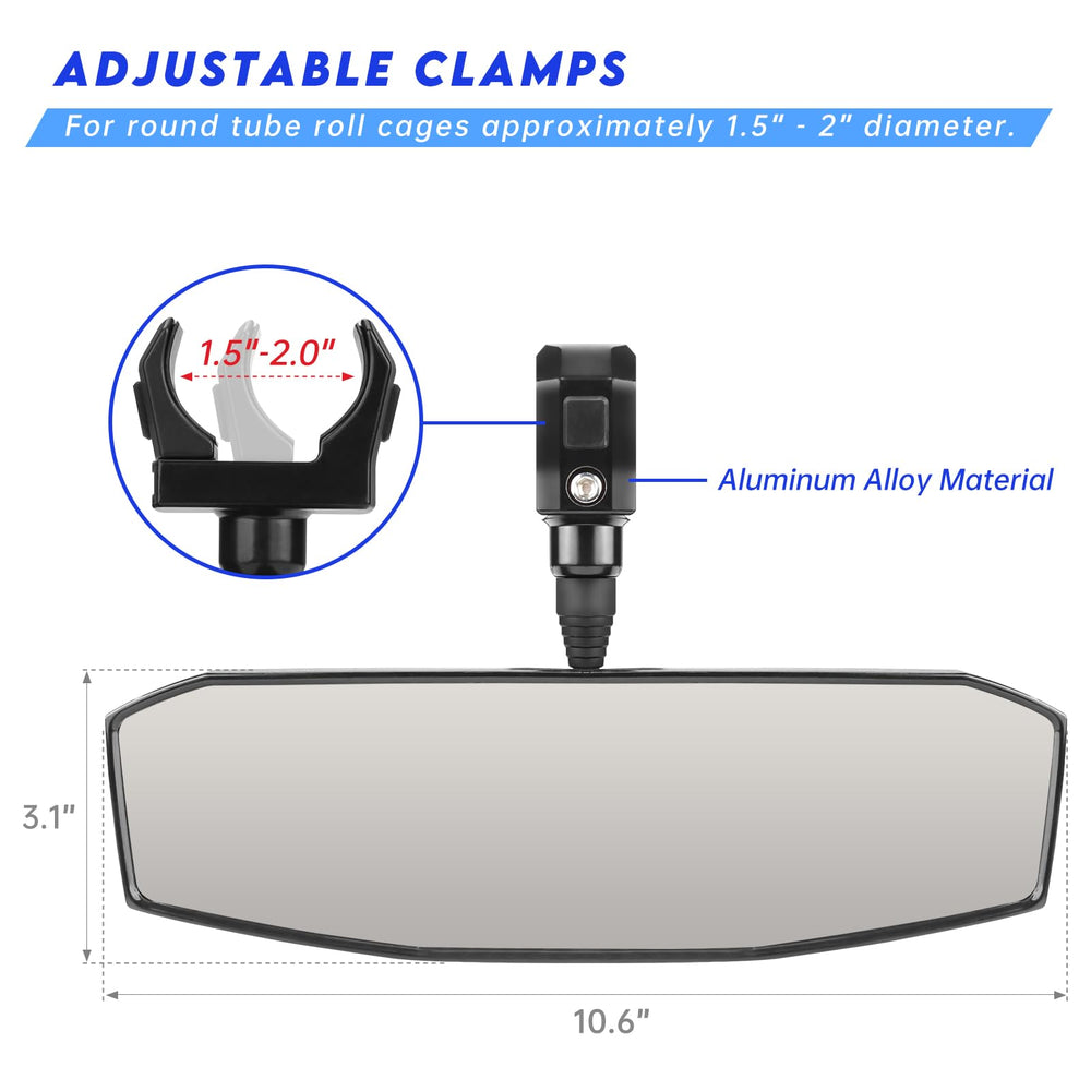 SHEJISI clamp detail showing aluminum alloy clamp and secure fit benefit