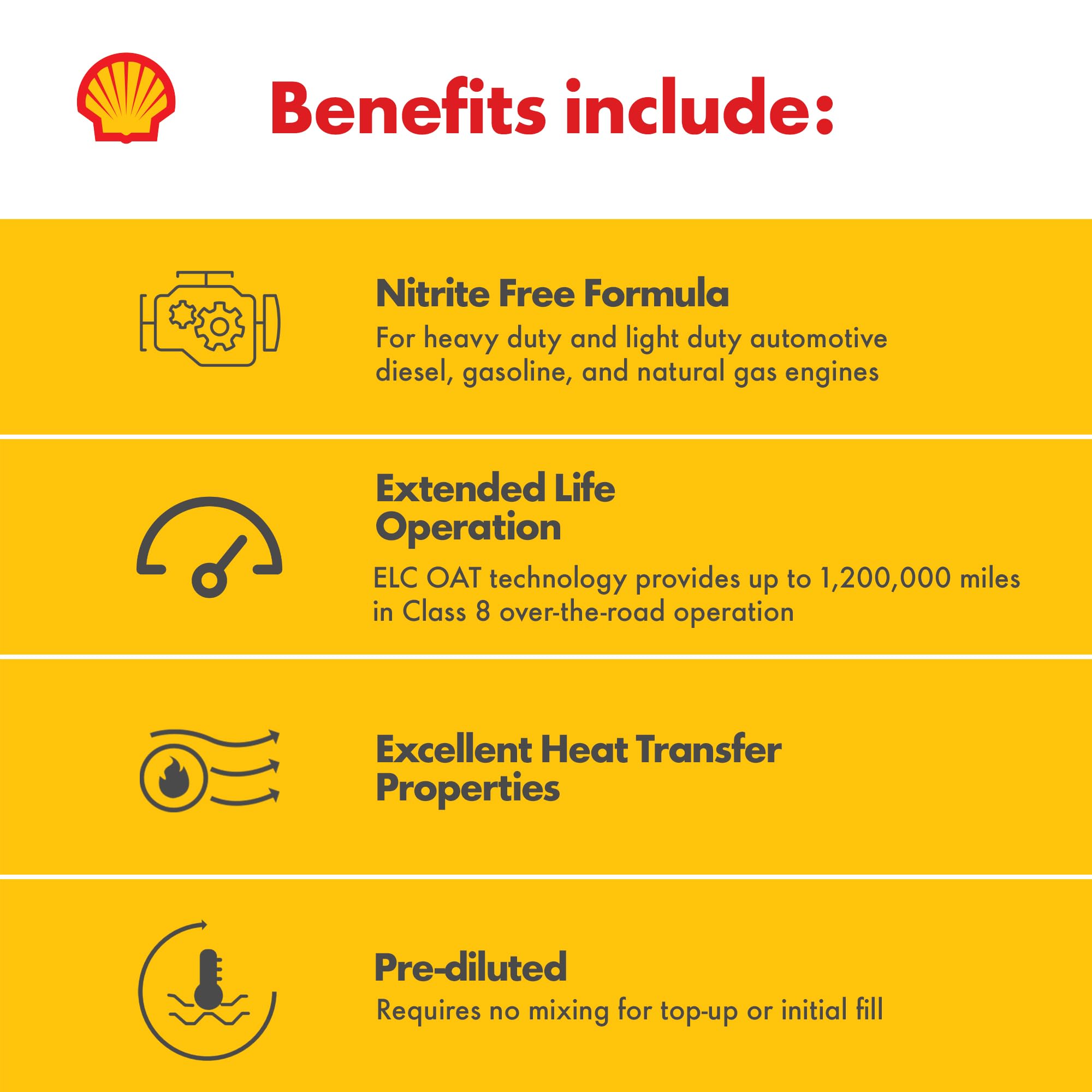 Shell Rotella beside aluminum heat exchanger showing aluminum protection benefit