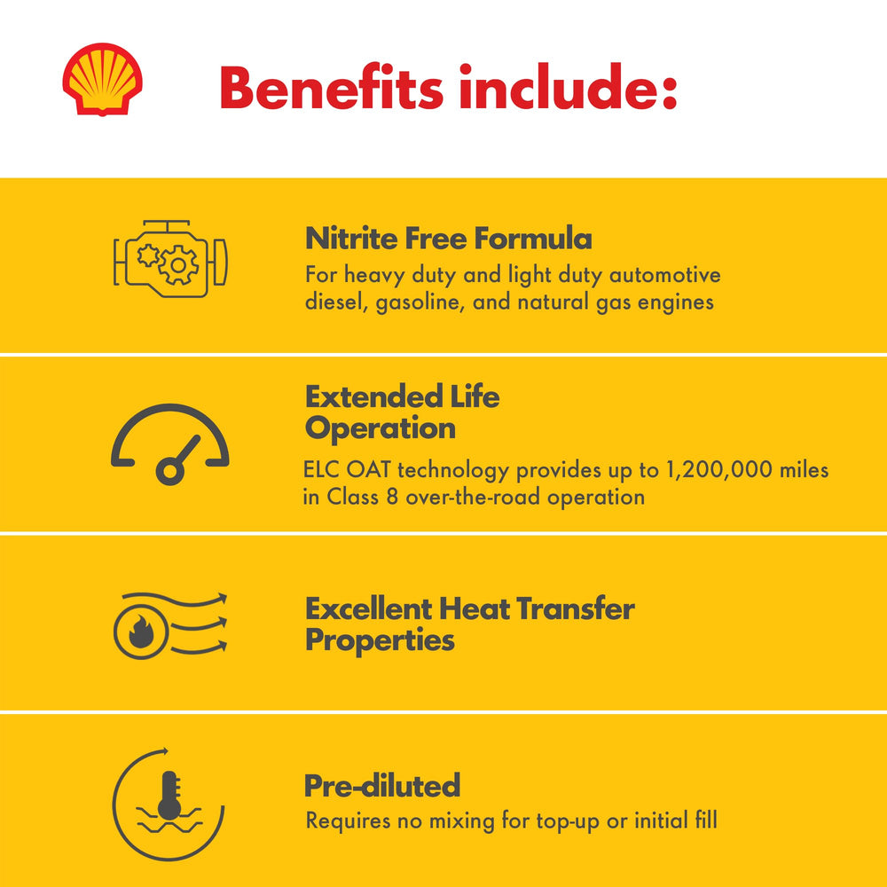 Shell Rotella beside aluminum heat exchanger showing aluminum protection benefit