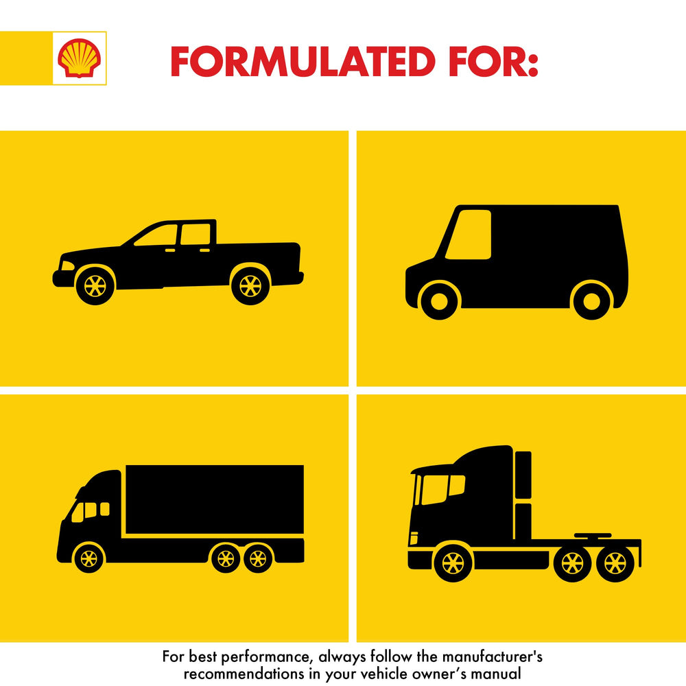 Performance graphic with Shell Rotella highlighting high and low temperature protection