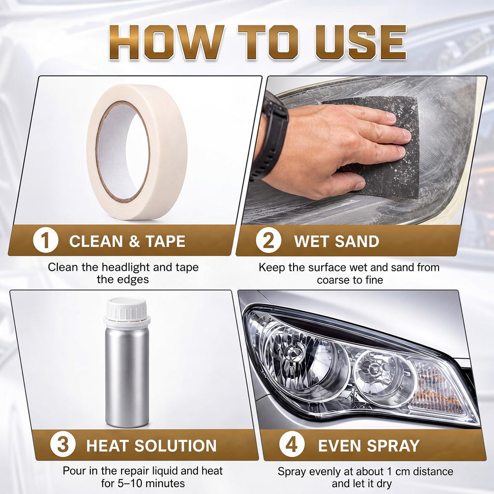 Shimeyao kit in use restoring a car headlight improving nighttime visibility