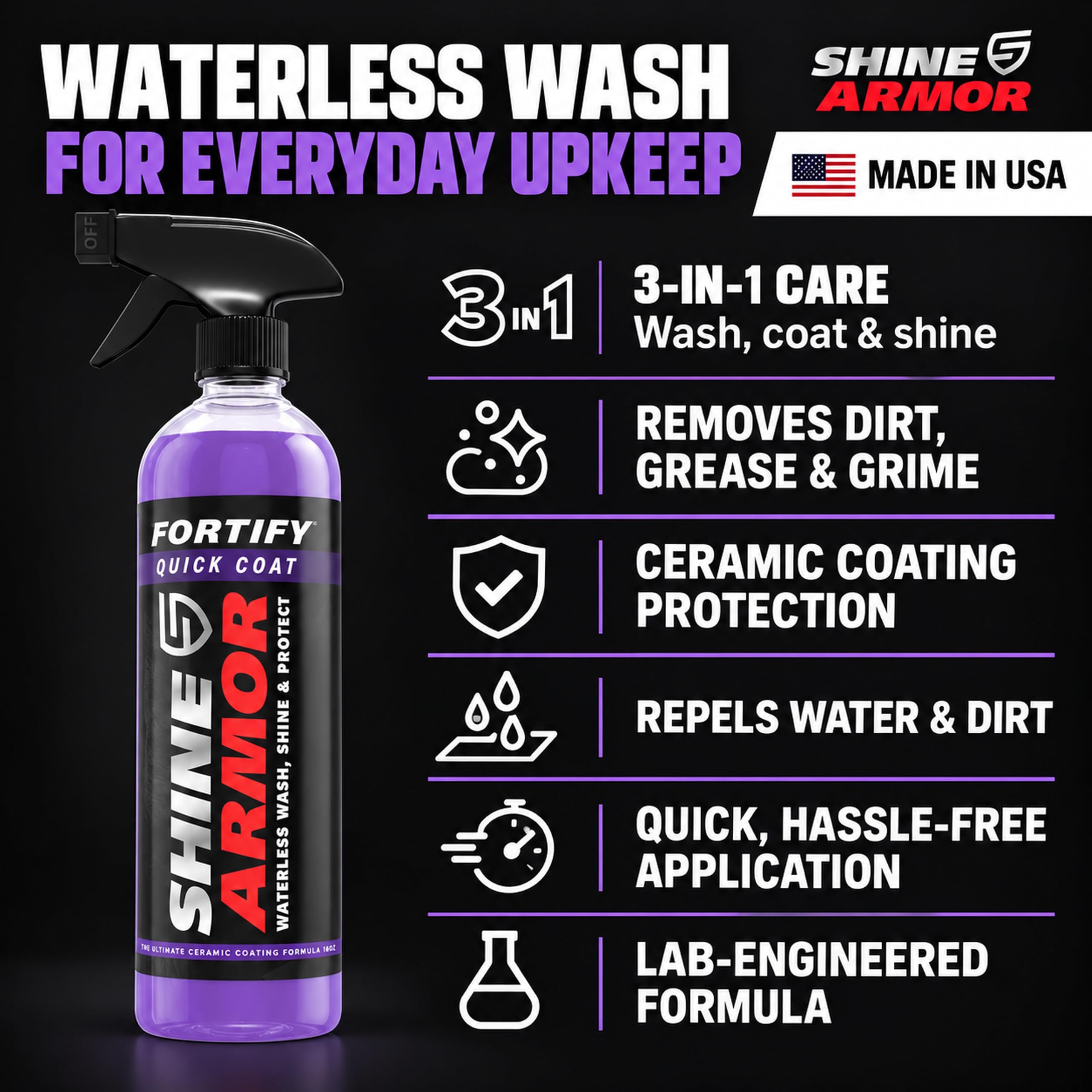 SHINE ARMOR glossy finish detail showing ceramic sheen for enhanced shine