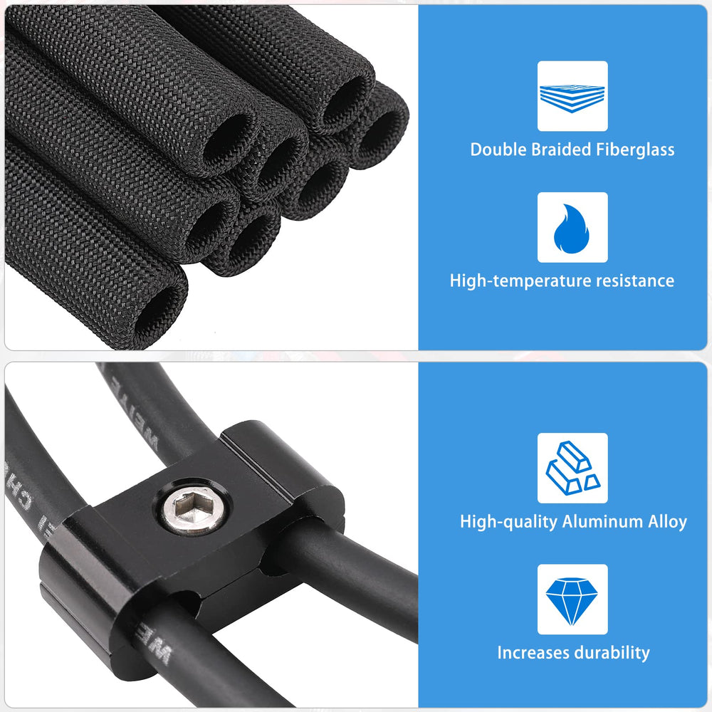 SHINEHOME fiberglass sleeve close-up showing braided heat-resistant texture benefit