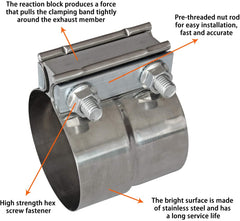 Shineyoo bolt and nut detail showing strong fastener for secure exhaust connection