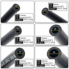 Shineyoo close-up of hose diameters, fast size selection benefit