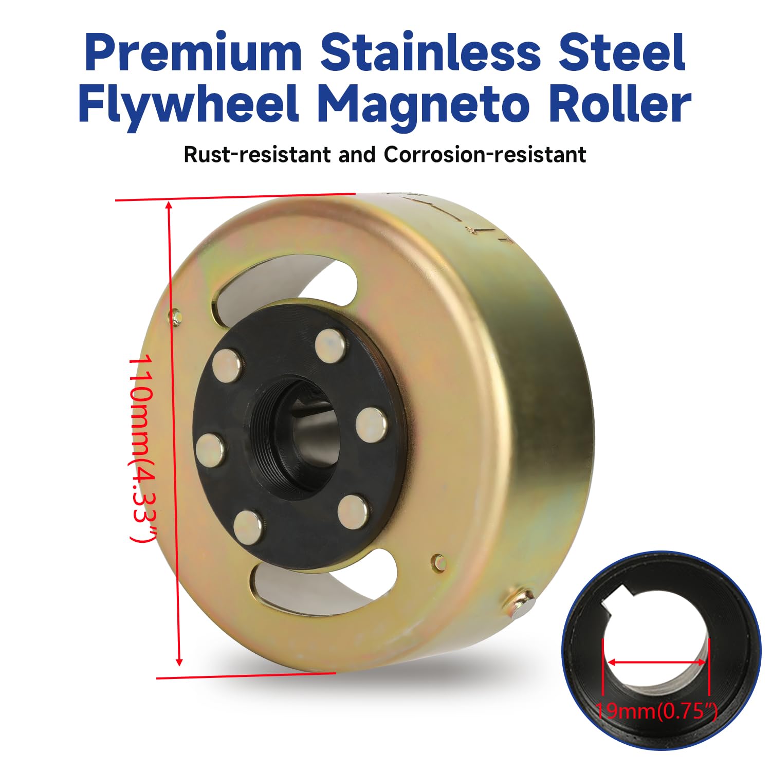 SHIQINHA stator in hand to show scale and benefit of compact fitment