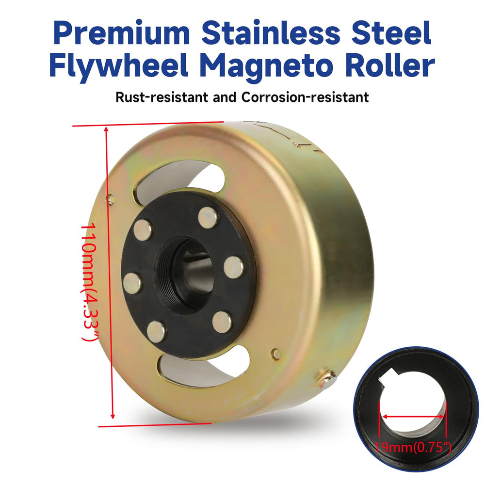 SHIQINHA stator in hand to show scale and benefit of compact fitment