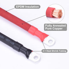 Shirbly conductor strand detail highlighting dense OFC strands for better conductivity