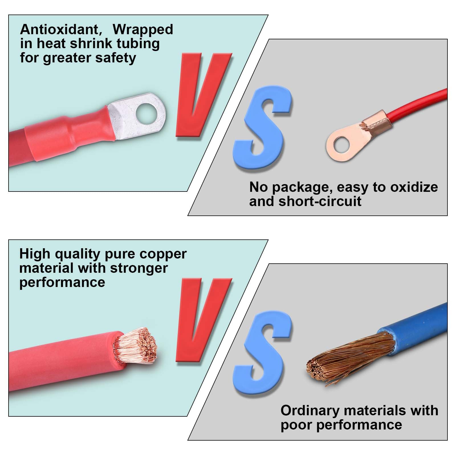 Shirbly heatshrink included and installed demonstrating sealed, durable terminal protection