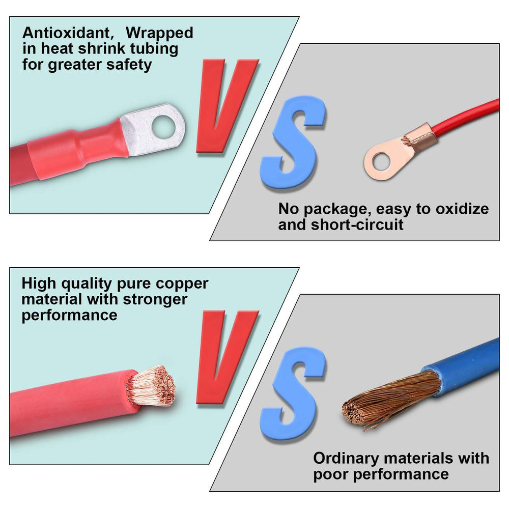 Shirbly heatshrink included and installed demonstrating sealed, durable terminal protection
