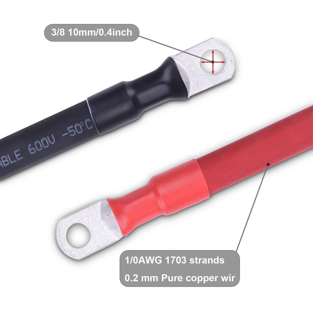 Shirbly terminal closeup showing tin-plated lug and corrosion resistance benefit