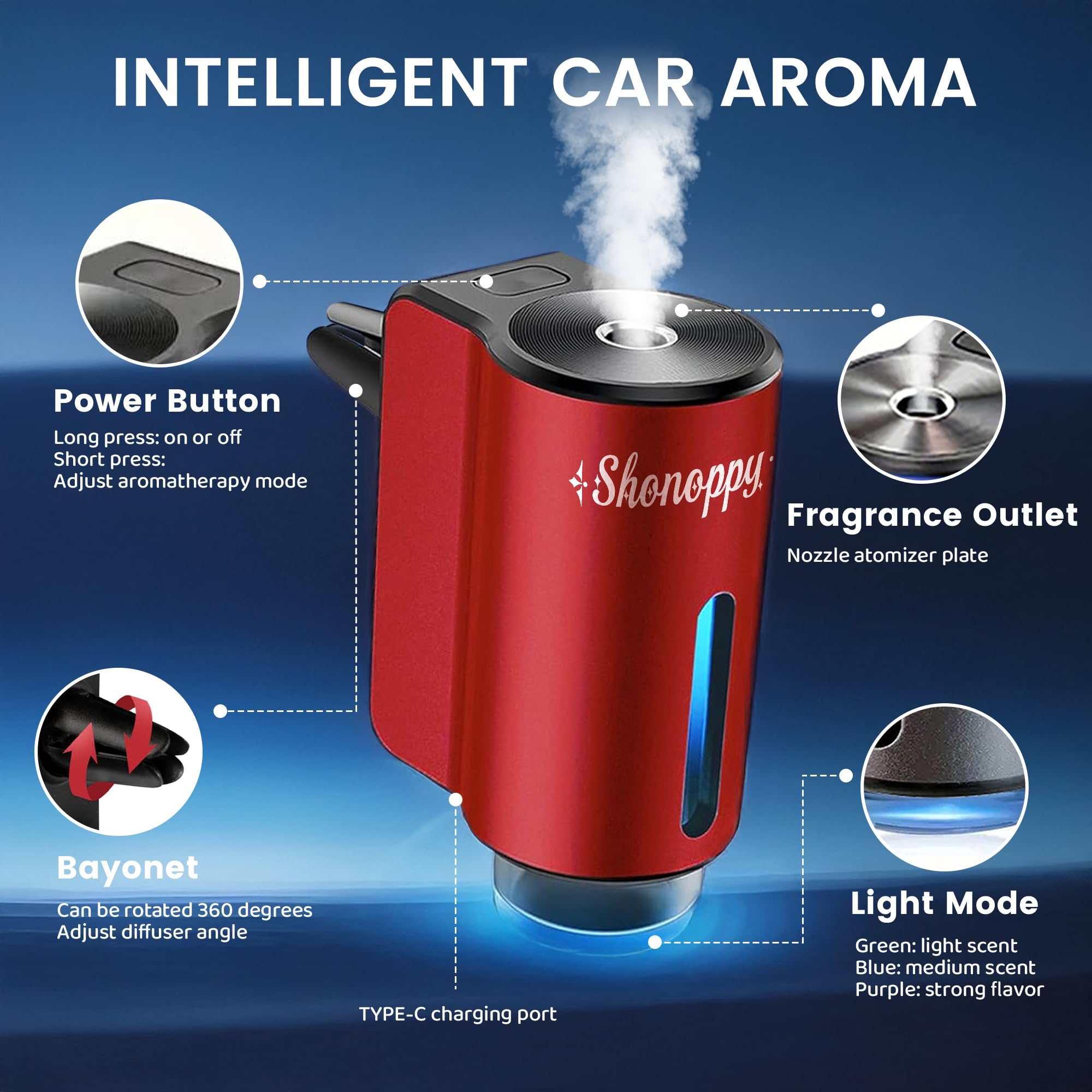 Shonoppy diffuser in bathroom setting showing multipurpose use and freshening benefit
