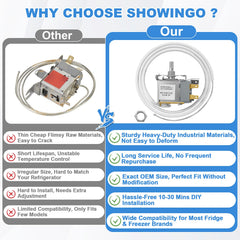showingo thermostat mounted inside mini fridge, restores stable cooling for food safety