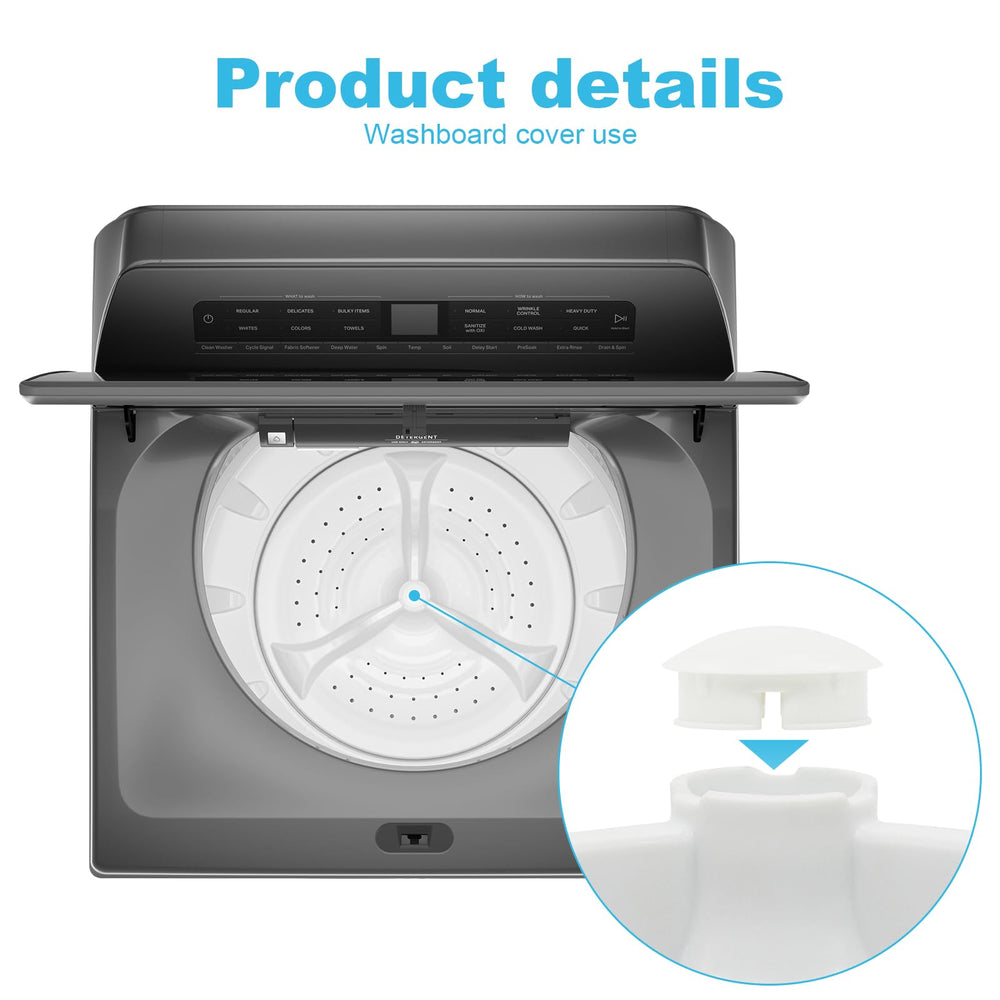 showingo center cap detail showing secure cover fit benefit: protects internal parts