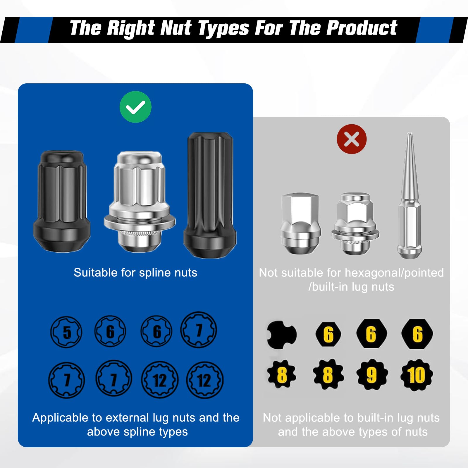 Siapupy open case showing organized layout and labeled slots for quick tool selection