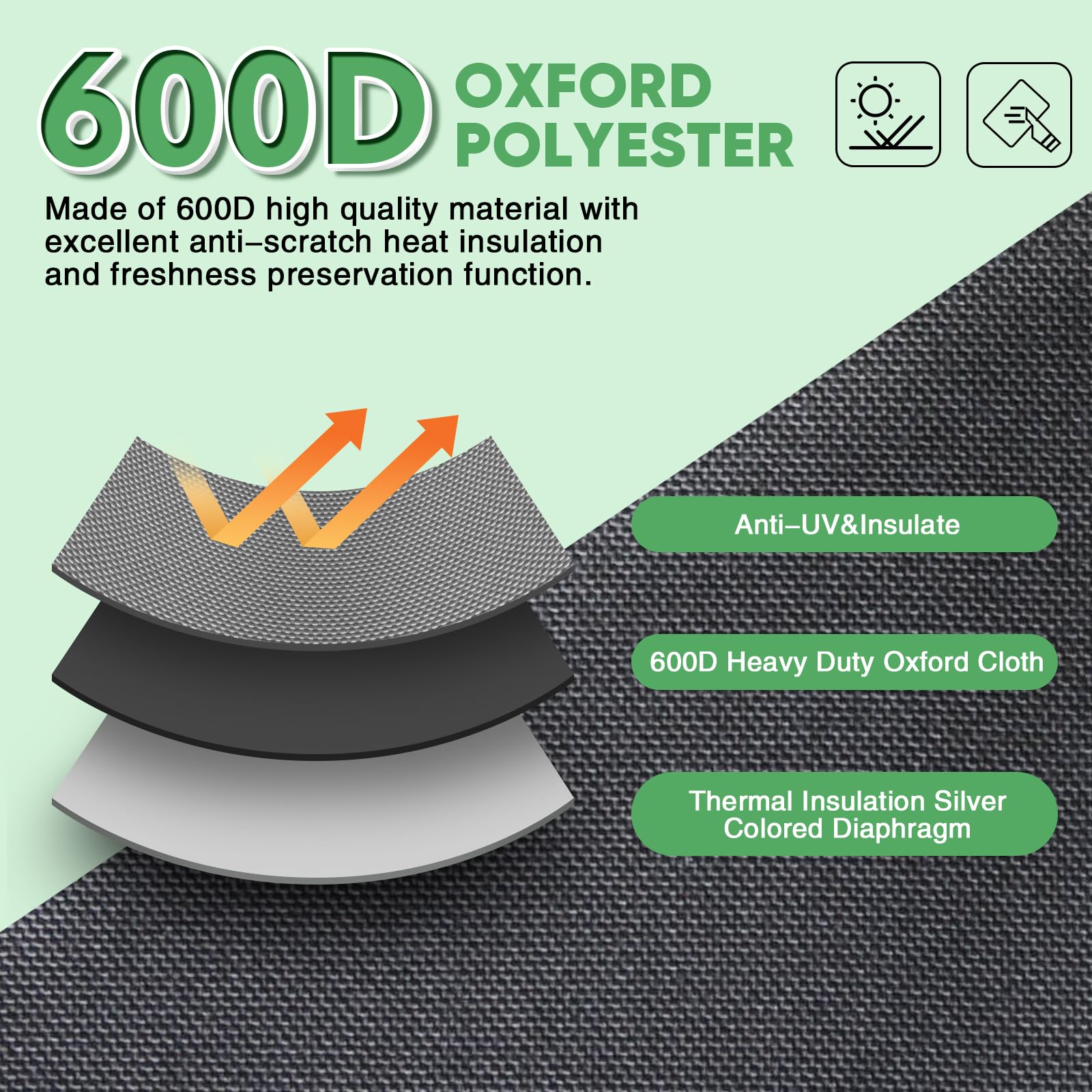 Simniam close-up of 600D Oxford fabric highlighting durable, spill-resistant surface