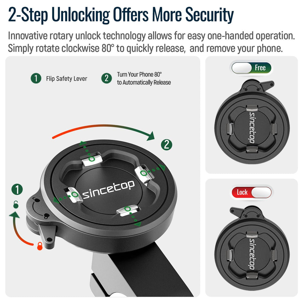 sincetop mounted on motorcycle illustrating road-ready secure hold
