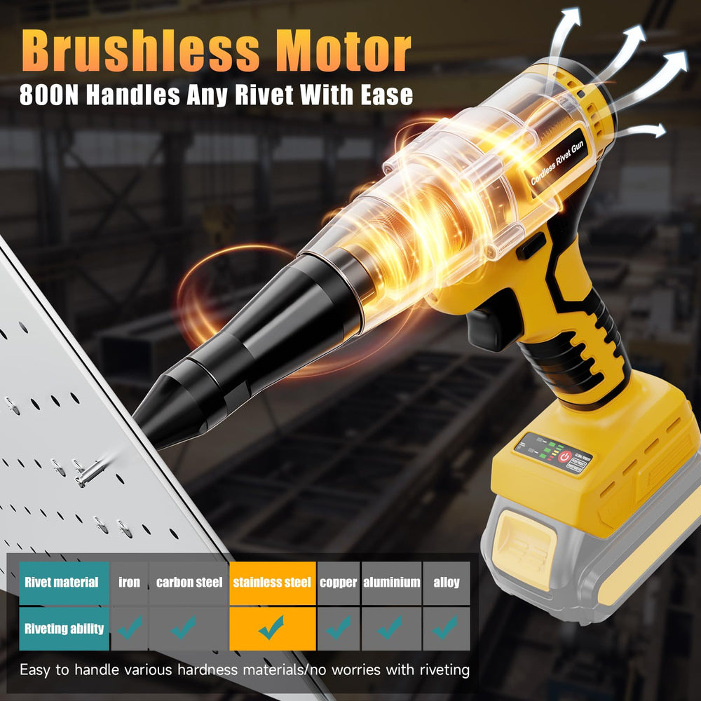 SINGTIP LED illumination lighting a dark work area for precise riveting