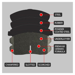 Close-up of SIPAUTEC carbon-fiber ceramic pad surface and chamfer detail for quieter, low-dust braking