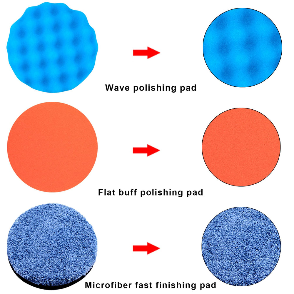 SIQUK wool buffing pad detail highlighting fibers for aggressive cutting and removal