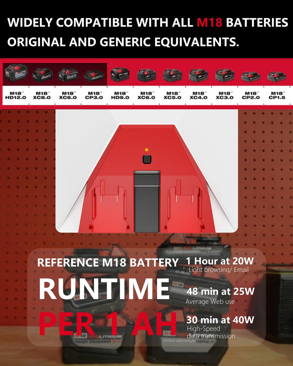 Sivsis two-battery configuration beside a ruler showing portable scale advantage
