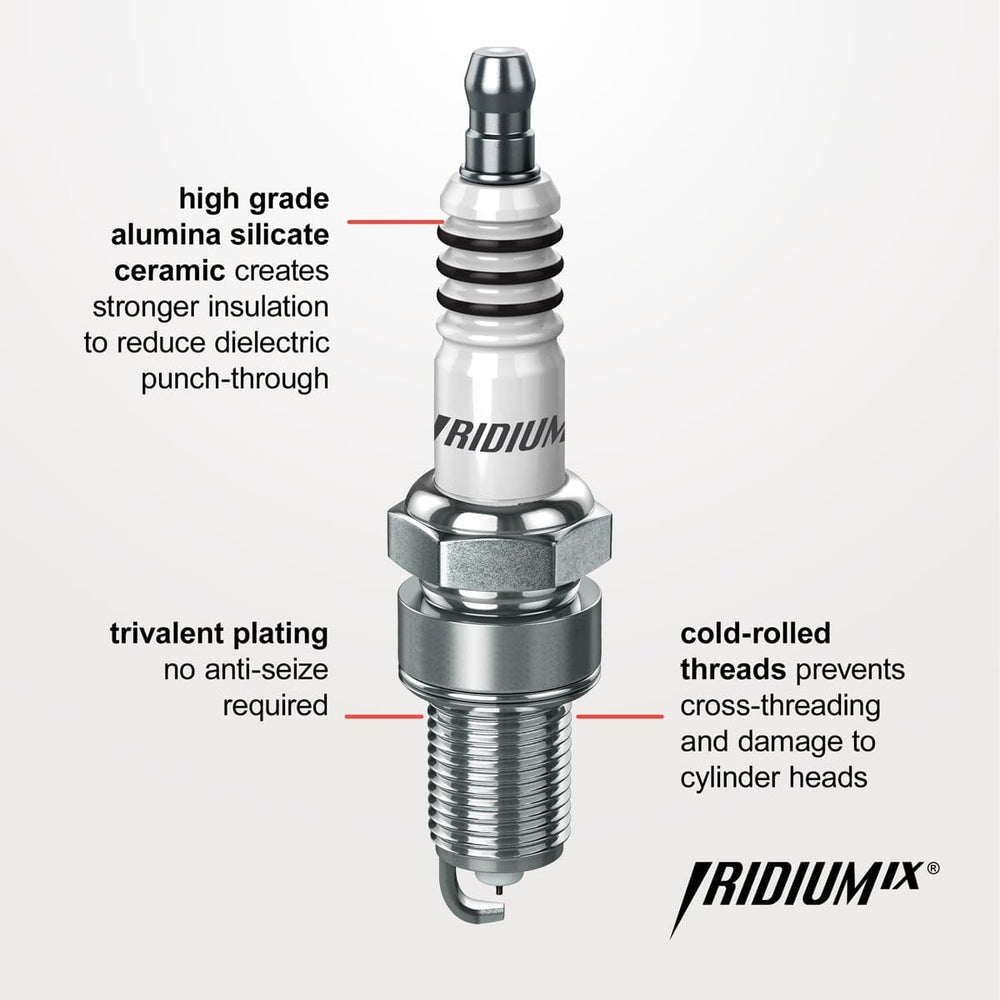 Sixity Auto close-up of iridium electrode highlighting precise spark focus