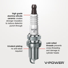 Sixity Auto NGK V‑Power close view of V‑groove electrode for improved ignition
