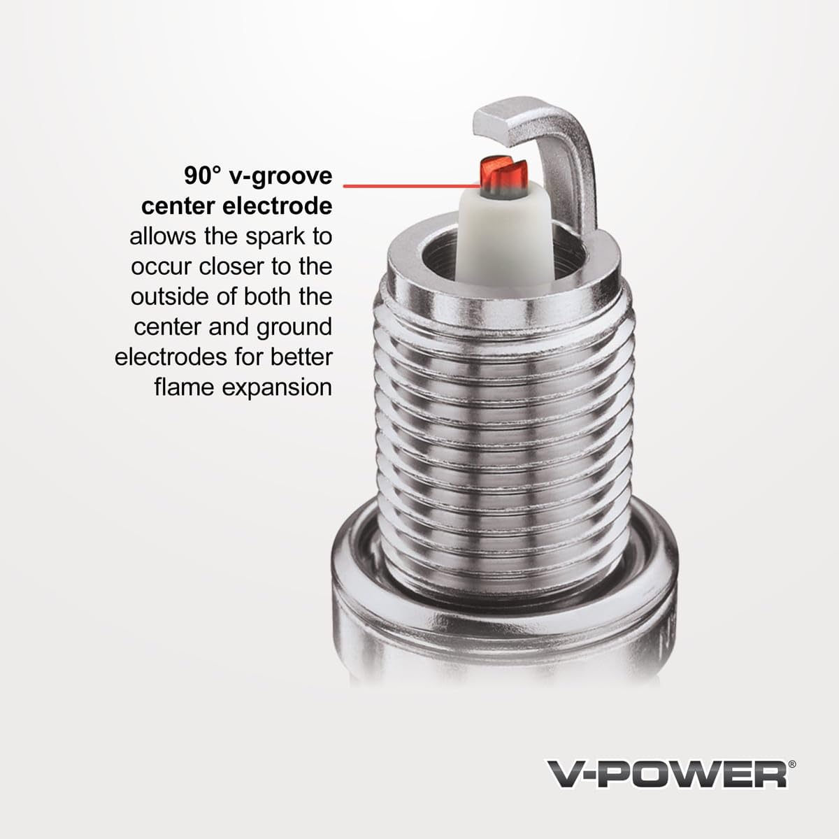 Sixity Auto NGK four plugs in hand illustrating correct scale and fit