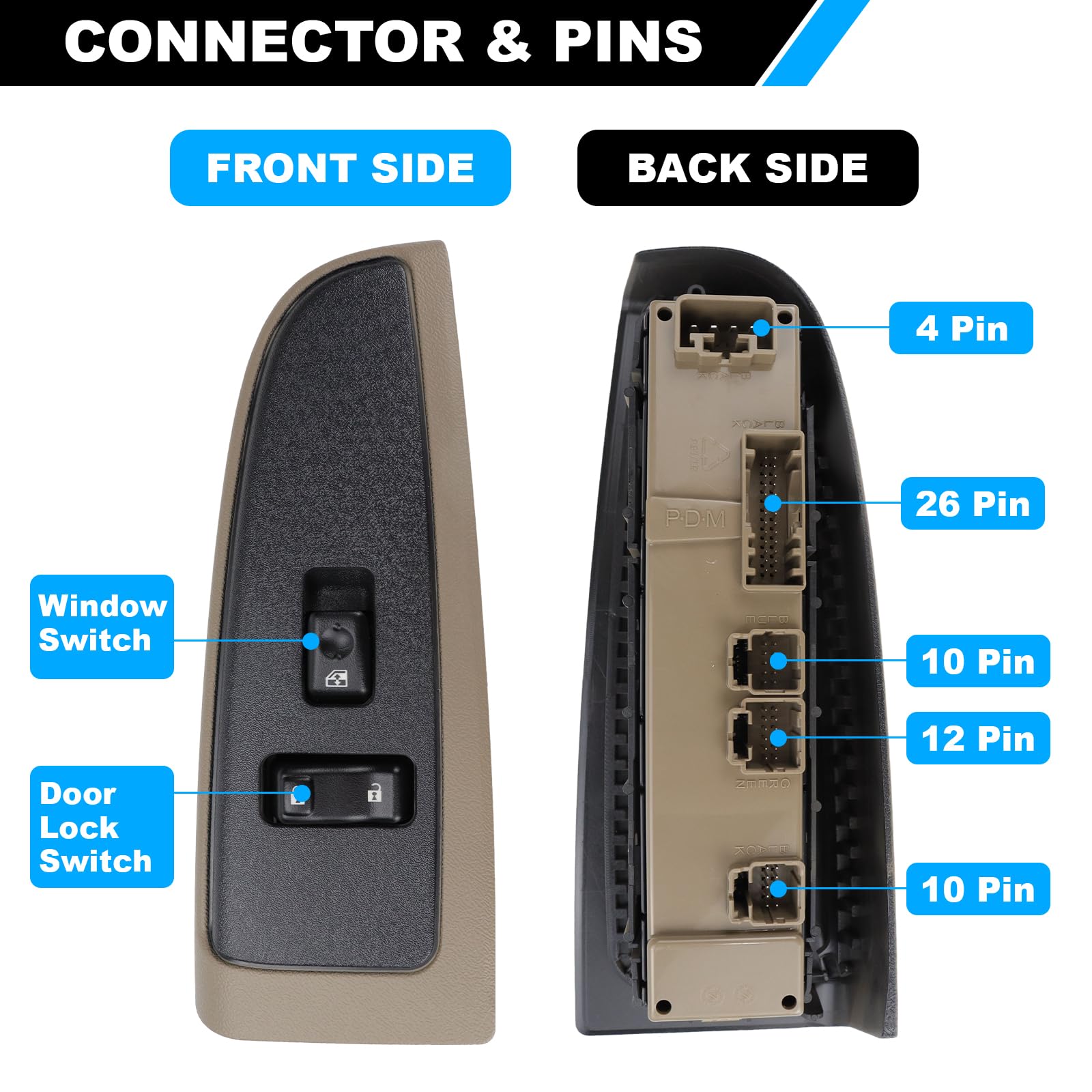 SIYOEN beside ruler showing compact size for straightforward replacement