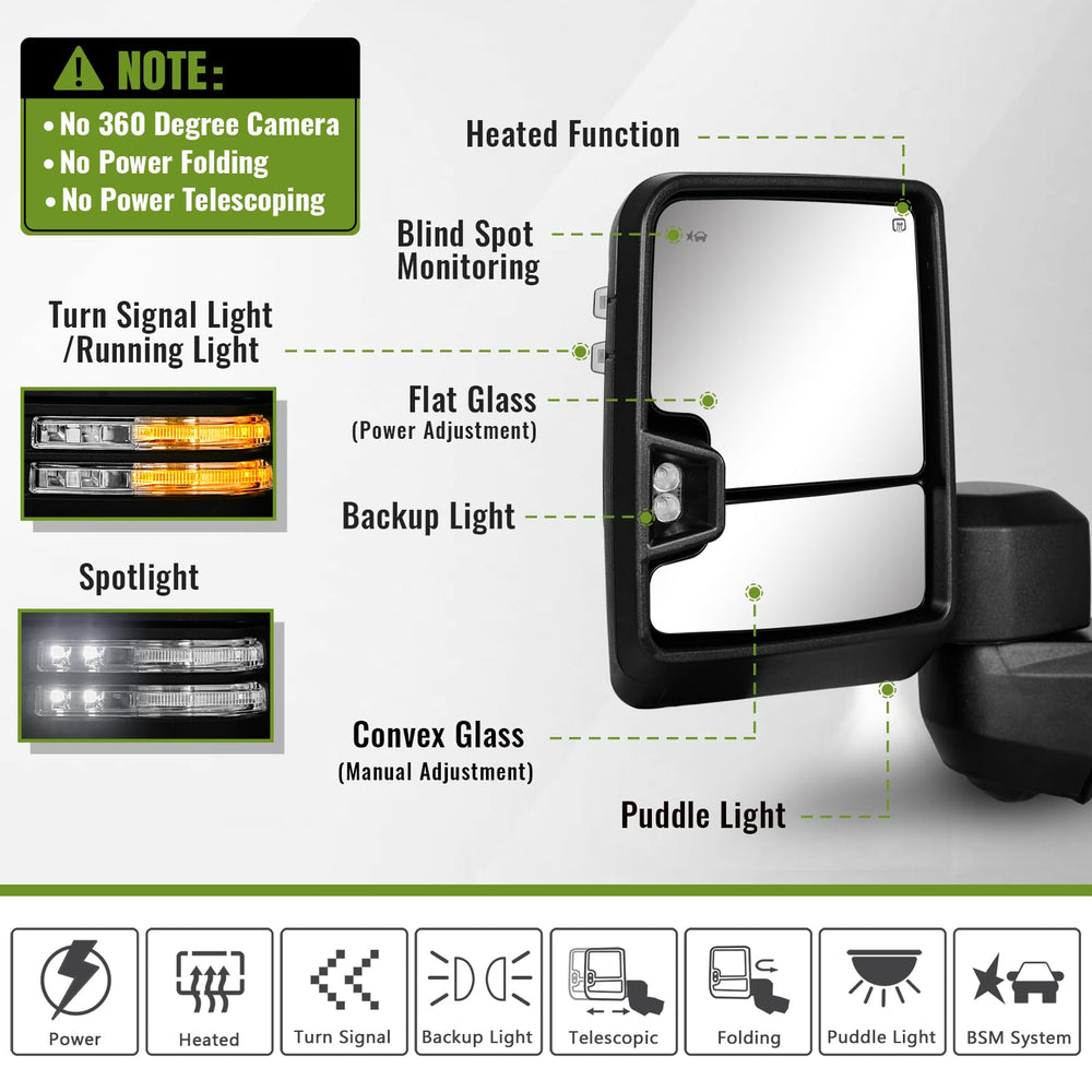 Siziom mirror mounted on truck driver side demonstrating improved view
