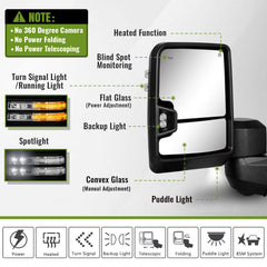 Siziom mirror mounted on truck driver side demonstrating improved view