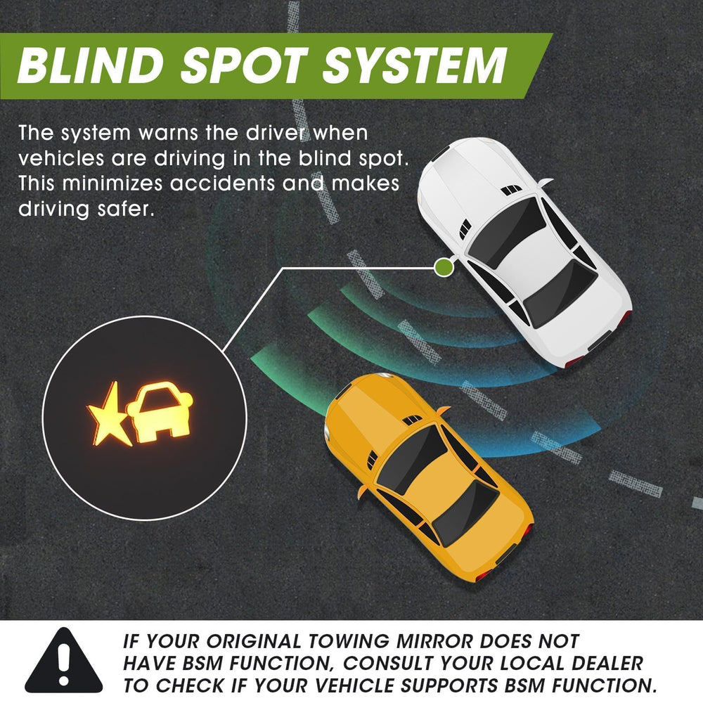 Siziom installed on truck towing trailer improving rear visibility