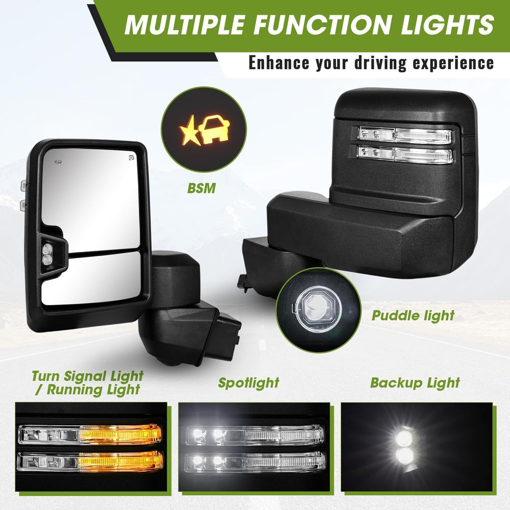 Siziom turn signal detail highlighting visible signaling benefit