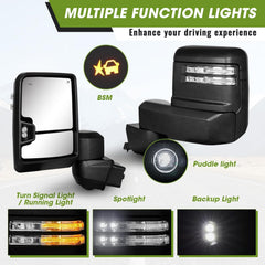 Siziom turn signal detail highlighting visible signaling benefit
