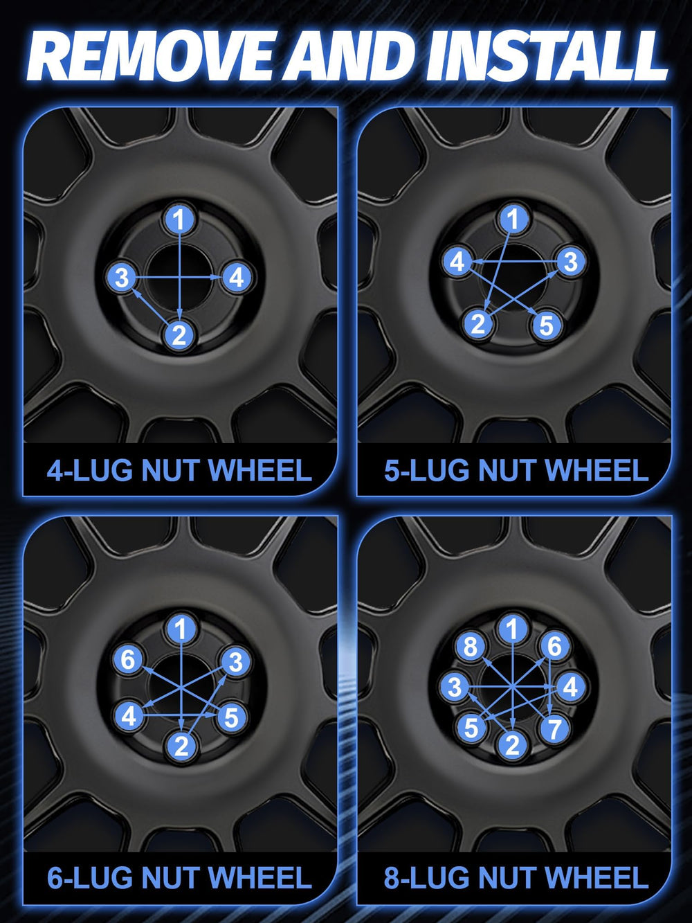 SKCOAUTO neatly arranged 20-piece set illustrating full-package readiness