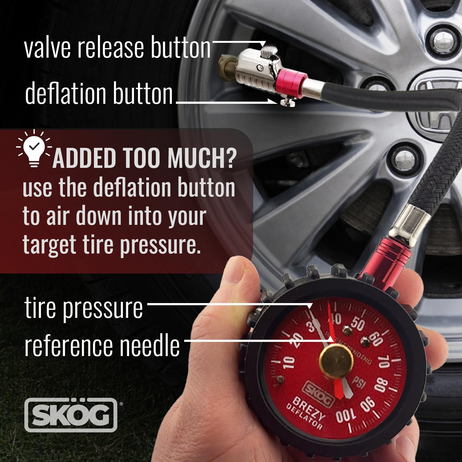 SKÖG dial face from 0–100 PSI showing ANSI-grade accuracy for confident readings