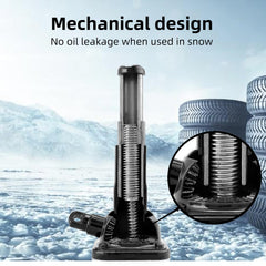 SKYFISH Unijack close-up of spiral screw delivering precise control