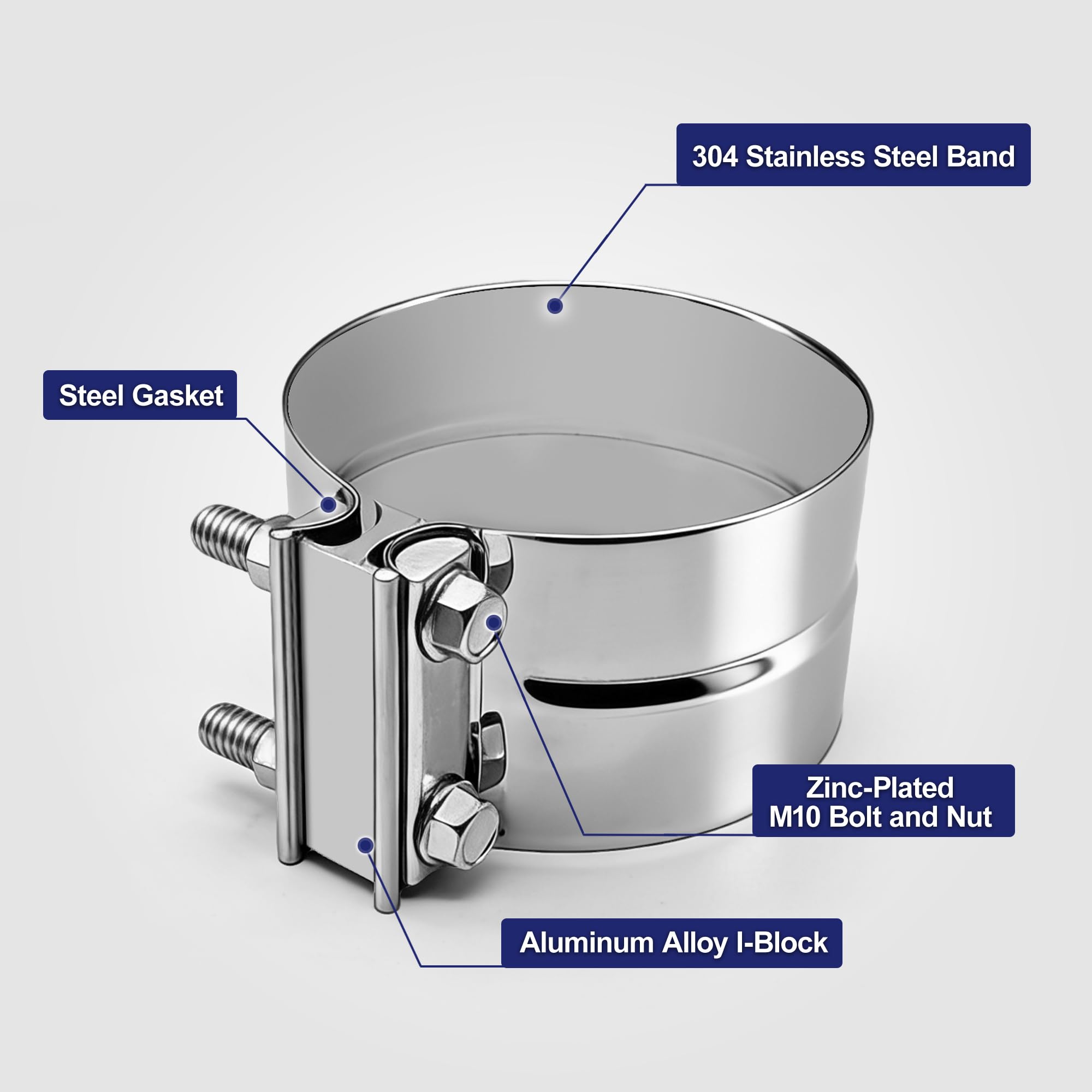 SKYMIRO clamp connecting muffler illustrating leak reduction