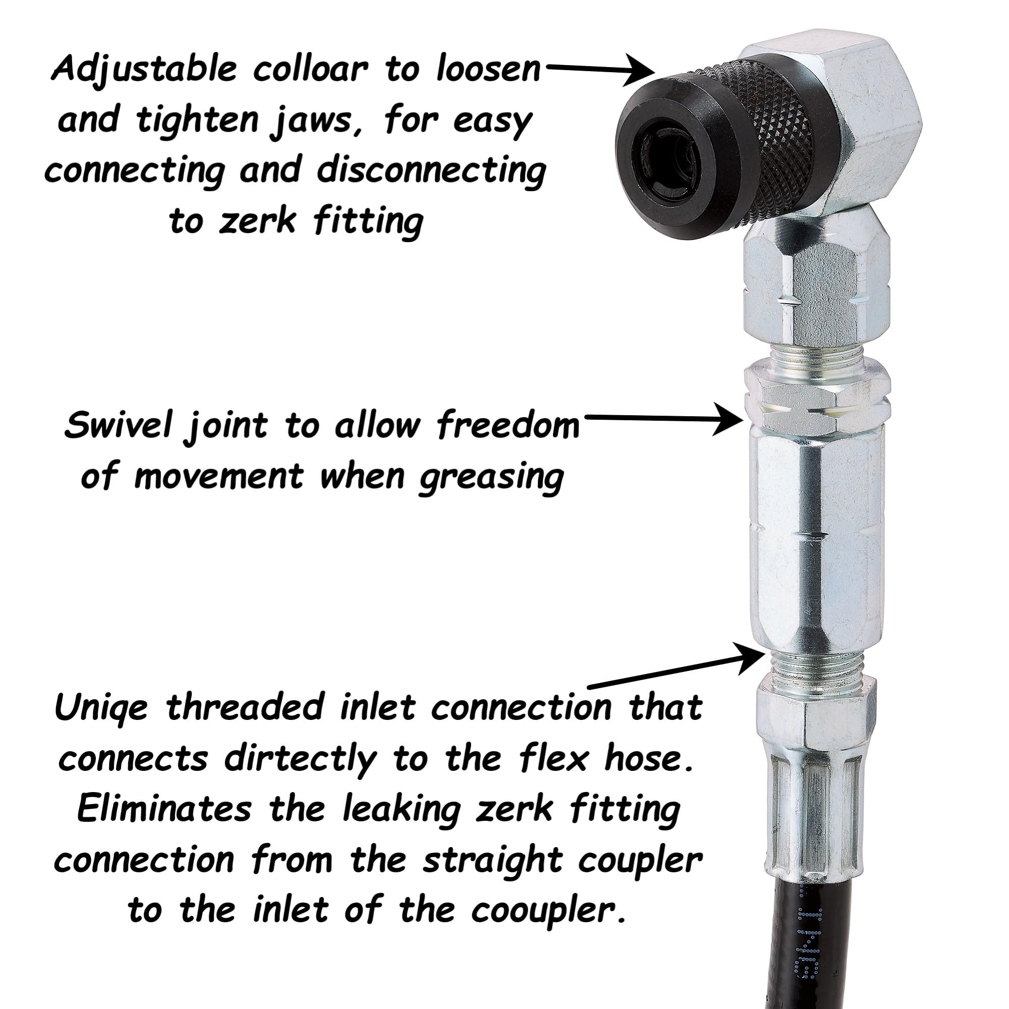 Slippery Pete swivel inlet detail demonstrating hose rotation and reduced twist
