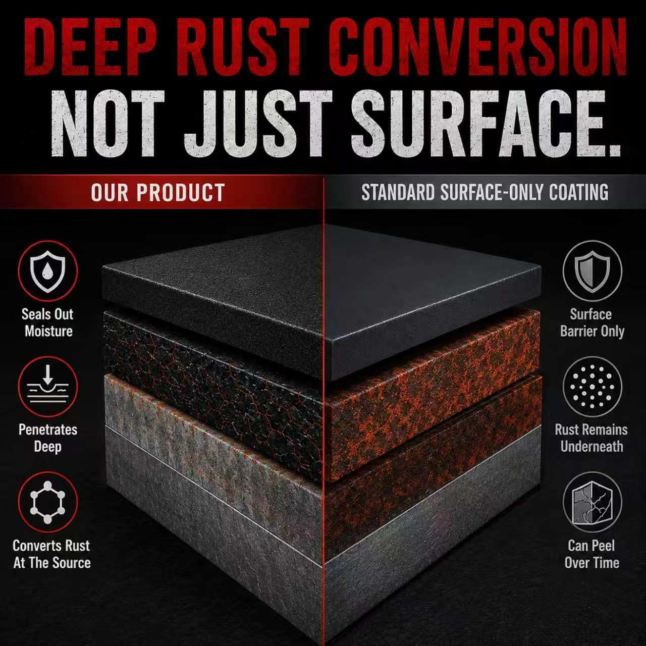 SMAPHY used in garage restoration on railing, simplifies maintenance